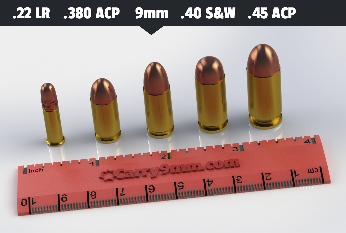 Size comparison of the five most popular ammo calibers for concealed carry guns